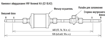 Комплект перехода с фреона R22 Panasonic CZ-SLK2 - отопление, вентиляция и кондиционирование